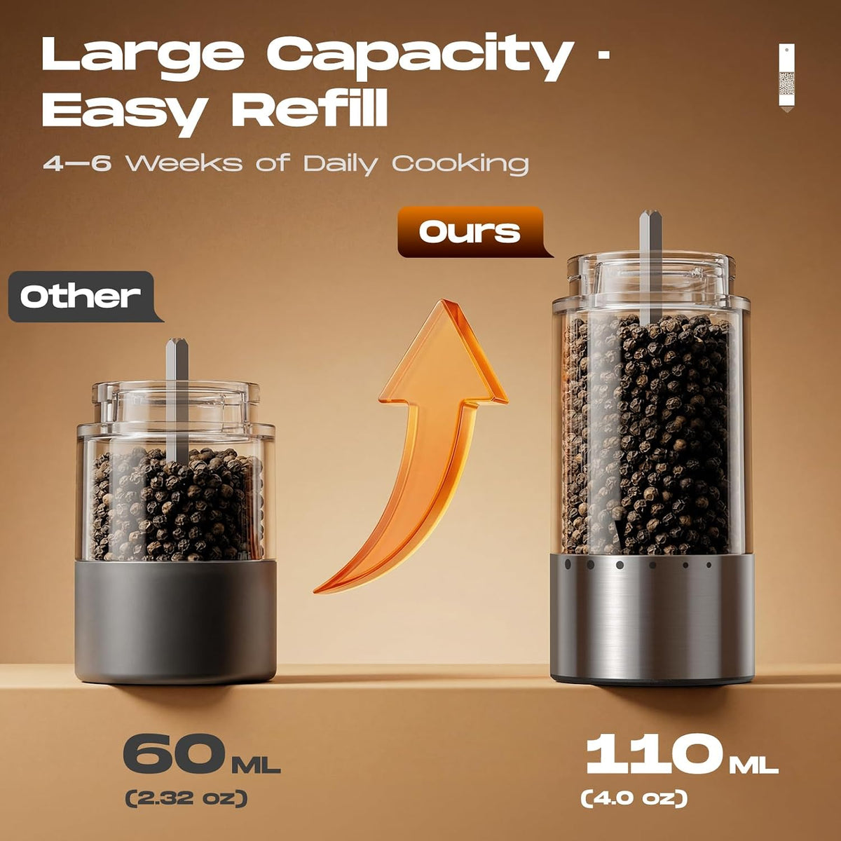 Large Capacity · Easy Refill — 4–6 Weeks of Daily Cooking